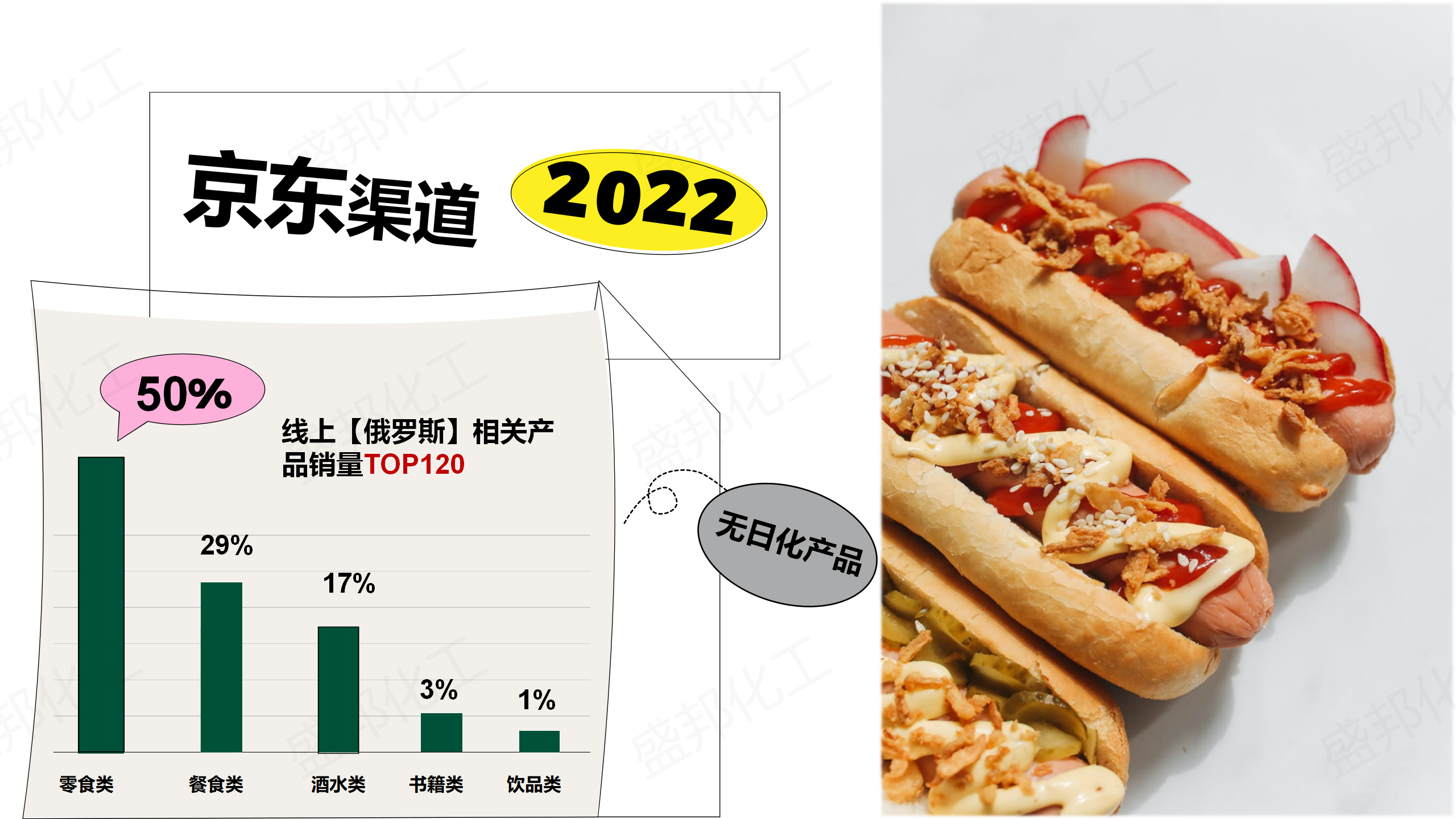 俄羅斯進(jìn)口家清產(chǎn)品_04 俄羅斯進(jìn)口家清產(chǎn)品_04