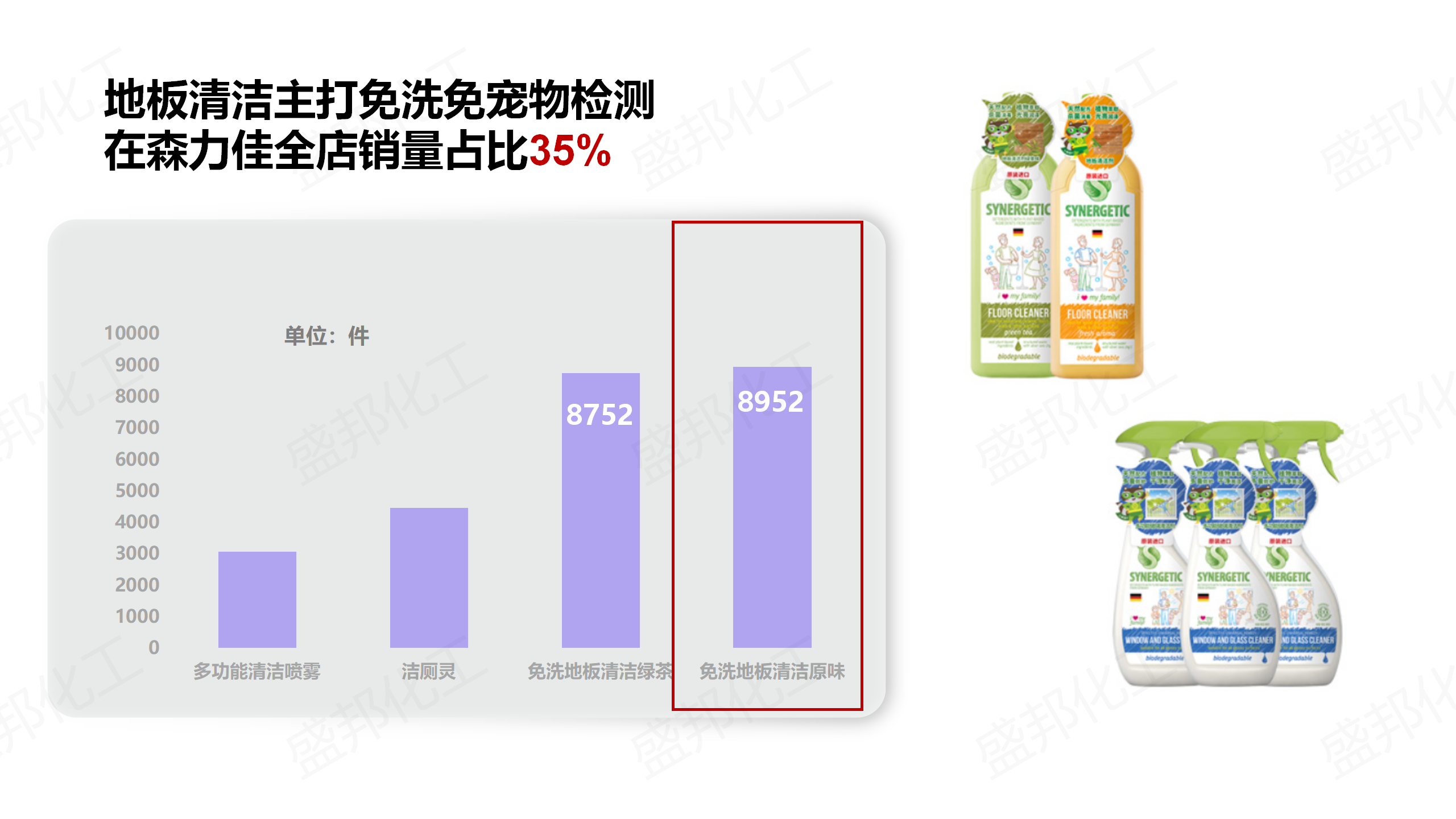 俄羅斯進(jìn)口家清產(chǎn)品_12 俄羅斯進(jìn)口家清產(chǎn)品_12